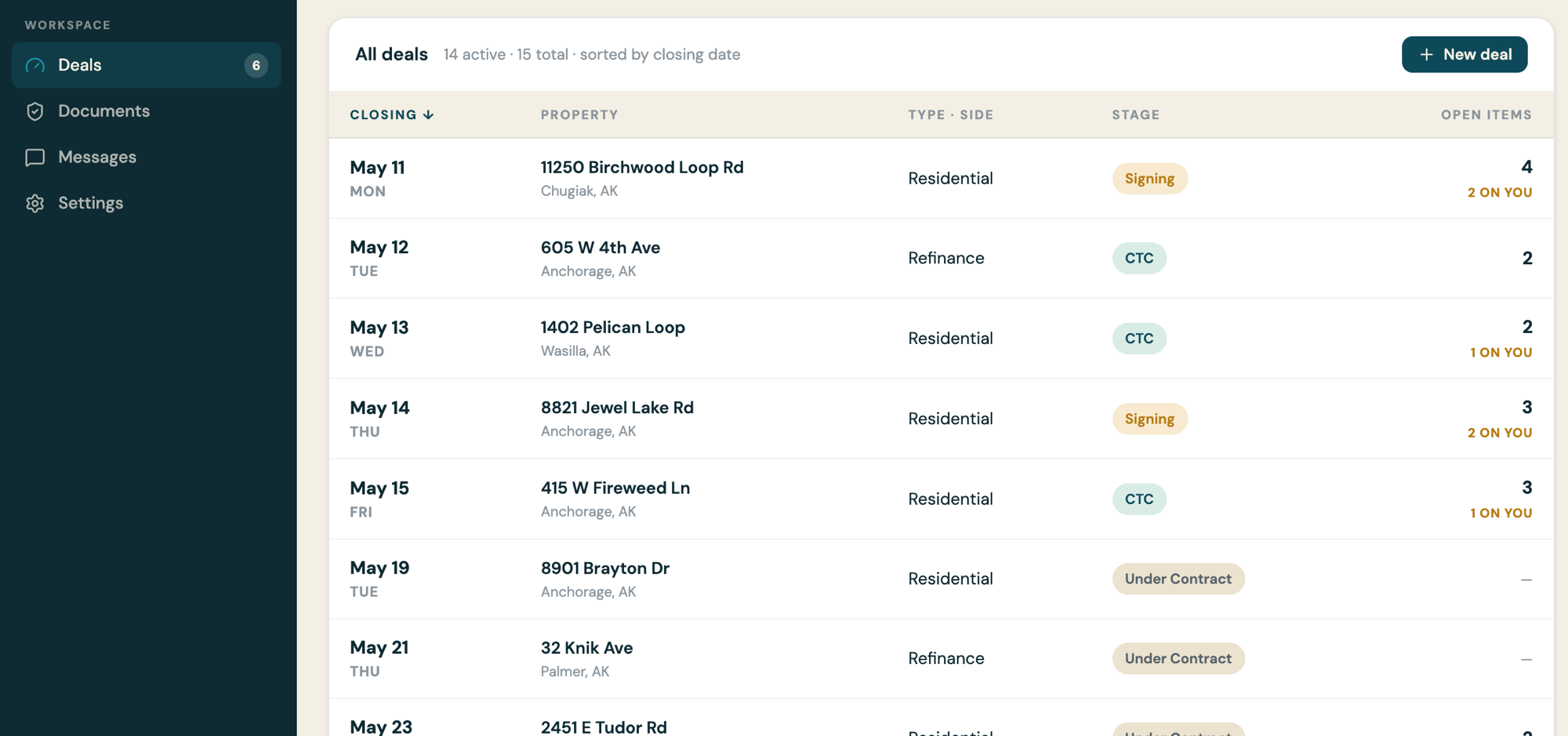 EZ-Close dashboard — closing pipeline with stages, addresses, and open-item counts